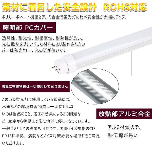 LED蛍光灯 40W形 直管120cm グロー式工事不要 広角180度 40型 LED 