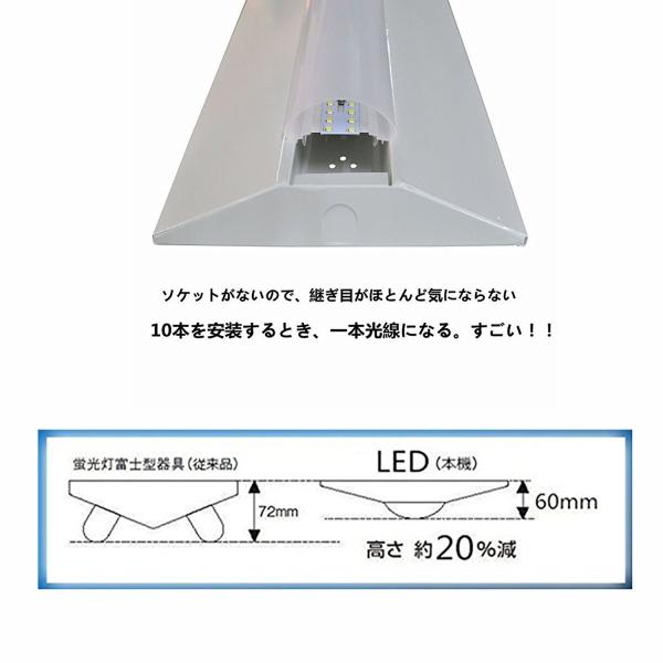 逆富士形 従来天井直付 40形×2灯相当 一体型 LED蛍光灯業界で一番