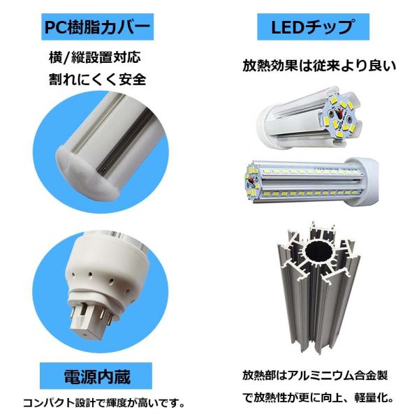 FHT16形代替用 FHT16EX-L LEDコンパクト蛍光灯 GX24Q口金 消費 FHT16形代替用 FHT16EX-L LEDコンパクト蛍光灯 GX24Q口金 消費