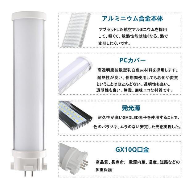 屋内用LED照明器具 光源一体型 電源内蔵 コンパクト型 温白色 ドーム型カバー SFL1244WWD sfl_5.jpg