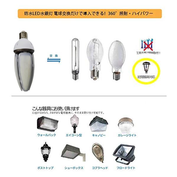 新品発売 超高輝度】LEDコーンライト60w 9600lm コーン型led電球