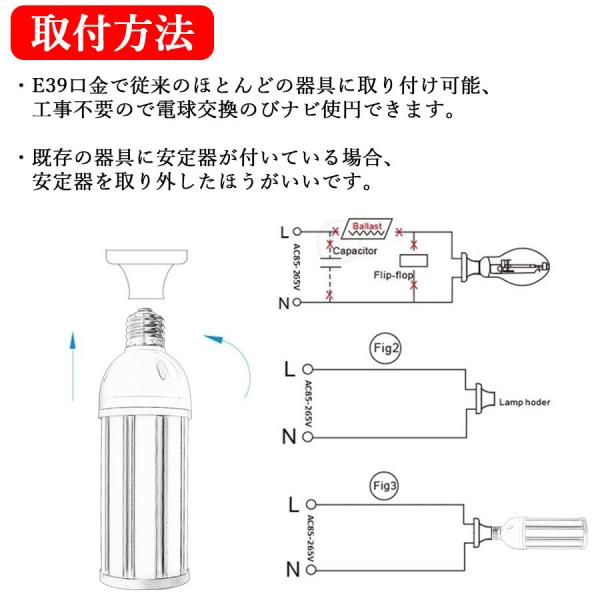 新品発売】水銀灯400W相当 hf400代替 LEDコーンライト60W E39 IP64防水