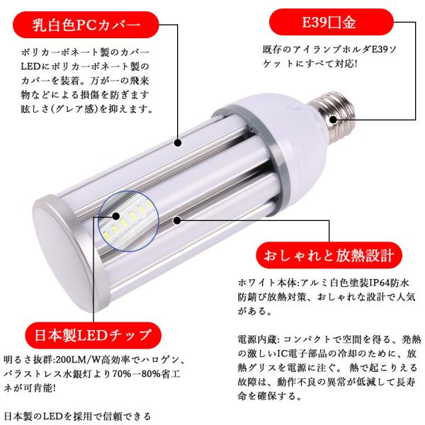 新品発売】水銀灯400W相当 hf400代替 LEDコーンライト60W E39 IP64防水