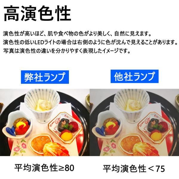 コンパクトLED蛍光灯 FPL36EX-N FPL32形 FPL36形 蛍光灯交換用 コンパクトLED蛍光灯 FPL36EX-N FPL32形 FPL36形 蛍光灯交換用