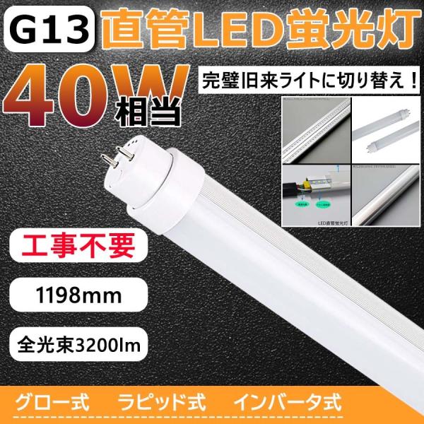 ライト／天井照明・LED Lamp(未使用)付き osakanumberone_tentl-20w-5000k