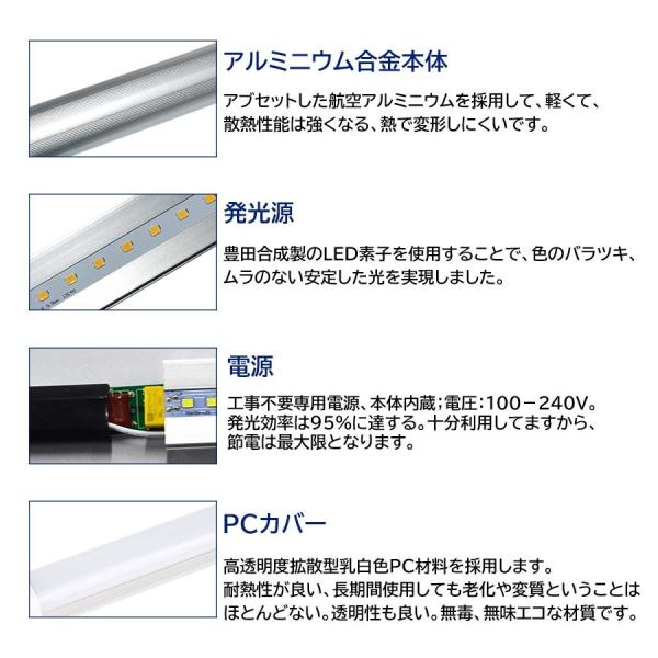 40w形相当LED直管蛍光灯 100％工事不要 日本既存の照明器具全部対応
