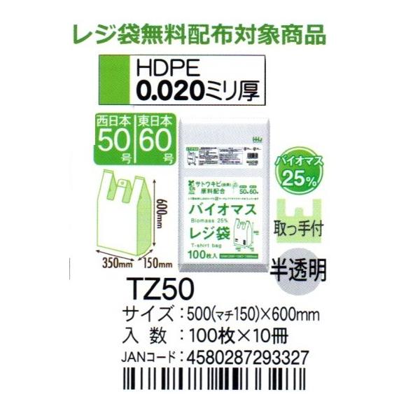 HHJ@W܁@TZ50@50i}`15j×60×0.02@@100×10@oCI}X25@WܖzzΏۏi