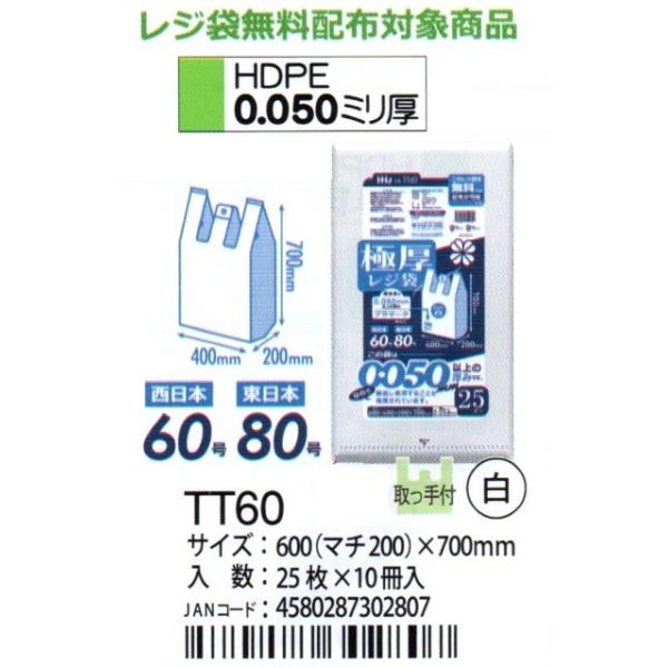 HHJ@W܁@TT60@60i}`20j×70×0.05@@25×10