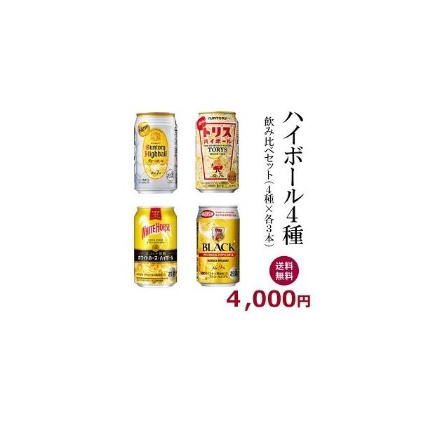 ハイボール | 酒のZenjin
