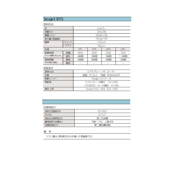 ユニマットマリン｜シージェット（SEA JET）通販】中国塗料