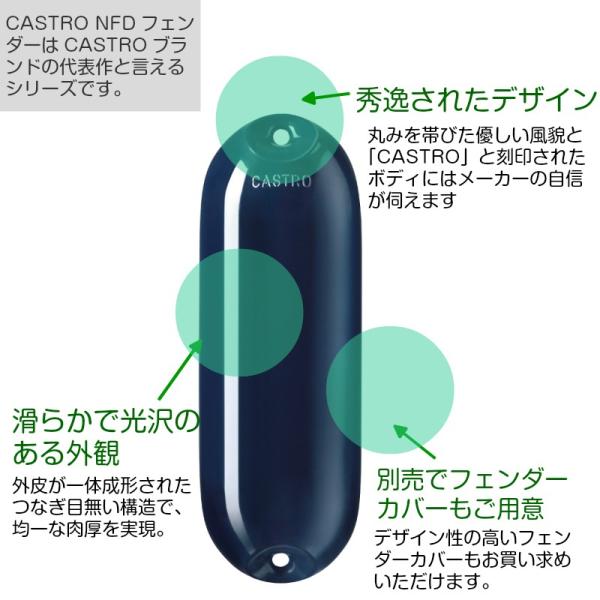 カストロフェンダーカバーNFD1 フィッシング その他 フィッシング