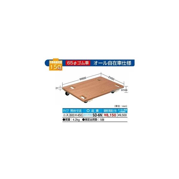 ysz@TJG@ԁ@SD-6N  5Zbg