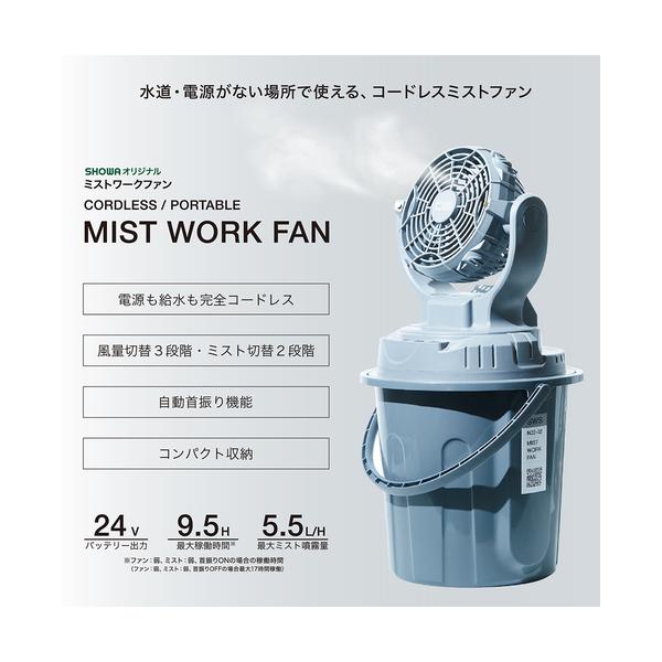 美品　SHOWA（昭和商会）　ミストワークファン osc-shop_showa-n23-06