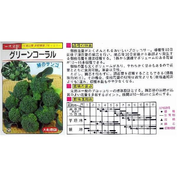 yubR[zO[R[kz0394a_l/(0.5ml)