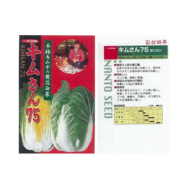 ynNTCzL75؁kzigl/܁i1.0mlj