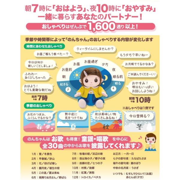 音声認識人形 いっしょに脳トレおりこうのんちゃん おしゃべり 介護 高齢者 コミニケーションロボット 赤ちゃん人形 Buyee Buyee Japanese Proxy Service Buy From Japan Bot Online