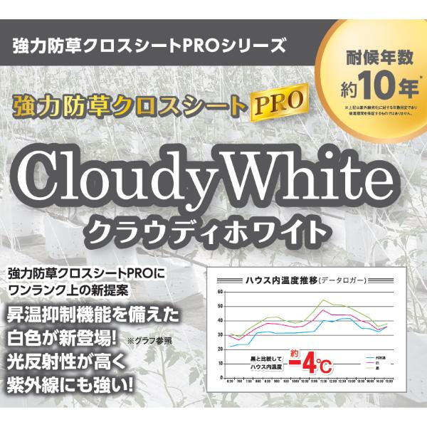 強力防草クロスシートPRO 2m×50m 止め金具300セットコの字ピン　目隠しシール300枚セット 強力防草クロスシートPRO 2m×50m 止め金具300セットコの字ピン