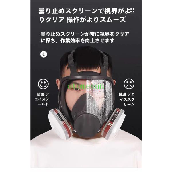防毒防塵マスク 火山灰 防塵ゴーグル PM2.5 防塵 マスク ゴーグ