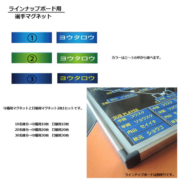 マグネットは選手一人につき守備用マグネットと打順用マグネット2枚手作業になります。多少のズレなどが生じます。ご了承の上ご注文ください。◆配送について◆通常はクリックポストにて発送いたします。お急ぎの方はプラス料金になりますが、宅急便に変更い...