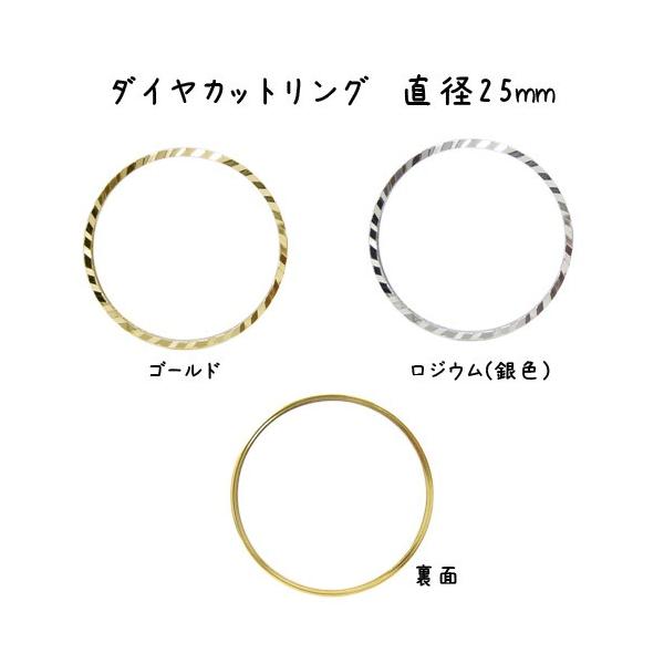 ^ _CJbg Oi25mmjE4 AEgbg ݌Ɍ ēז