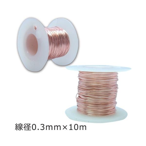 A[eBXeBbNC[ 28 ia0.3mm×10ji [YS[hj