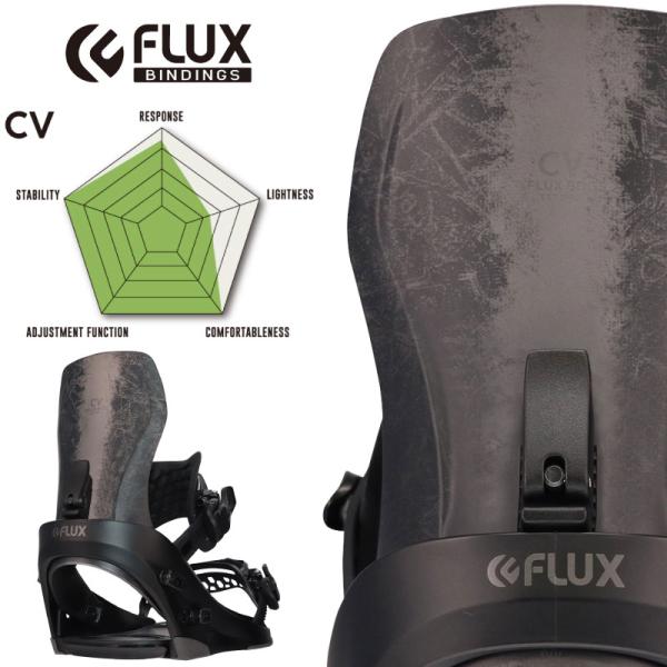 FLUX BINDINGS BINDING CV フラックス ビンディング BLACK