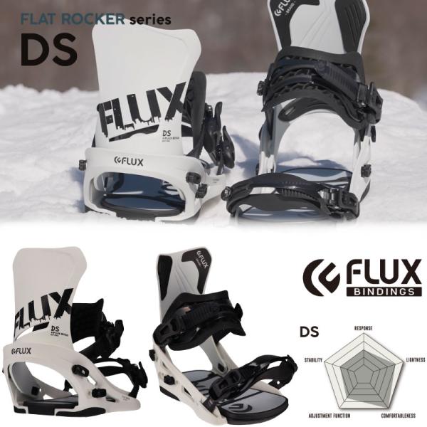 outdoorfreak_fluxdswht