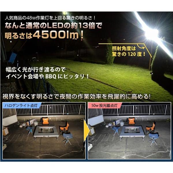 カーポート 照明 Led投光器 50w 屋内外対応 強力照明 倉庫 物置 ライト 防水 Ip66 5個セット Buyee Buyee Japanese Proxy Service Buy From Japan Bot Online