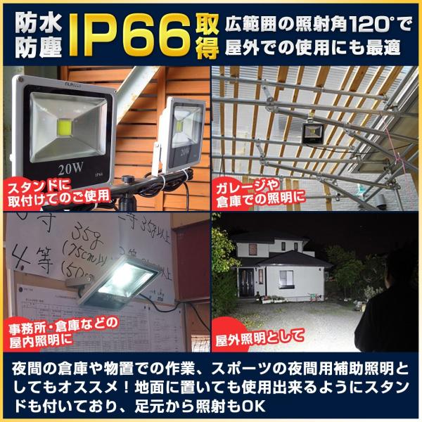 w 投光器 薄型led投光機 ガレージ 倉庫 屋内外作業 q お花見 写真撮影 自動車整備 ピット照明 Buyee 日本代购平台 产品购物网站大全 Buyee一站式代购 Bot Online