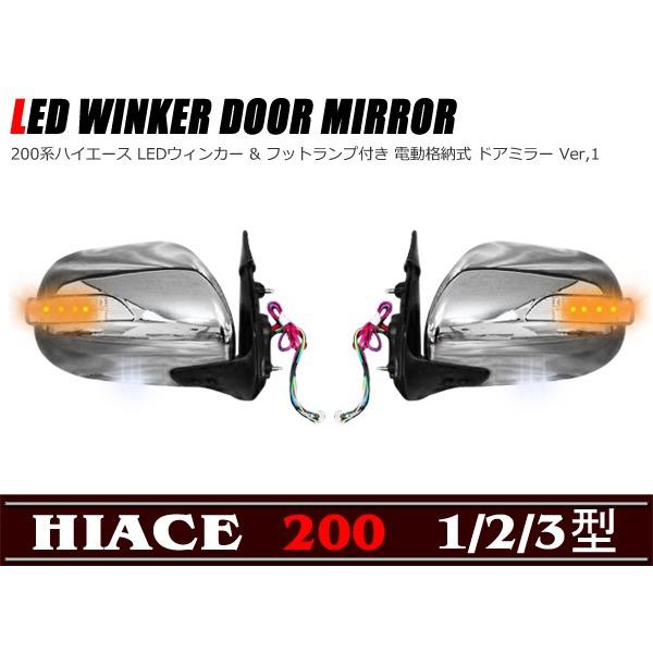 S 200n nCG[X LED ECJ[ t di bL hA ~[ u,P EZbg