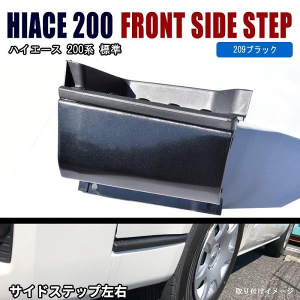 S 200n nCG[X 1^ 2^ 3^ 4^ 5^ tg TChXebv hi 209 ubN EZbg