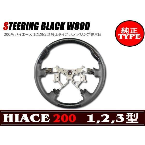 S 200n nCG[X 1^ 2^ 3^ ^Cv XeAO ؖ