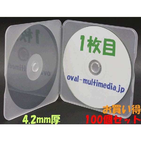 CD[P[X NA 1p 100Zbg