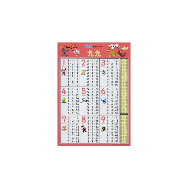 KUMON くもん 紙製 学習ポスター 九九 GP-42 2歳以上