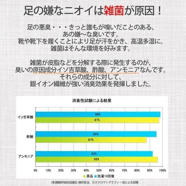 靴下 メンズ 暖かい 冬のソックス 中厚手パイル 3色セット 25 27cm Buyee Buyee Japanese Proxy Service Buy From Japan Bot Online