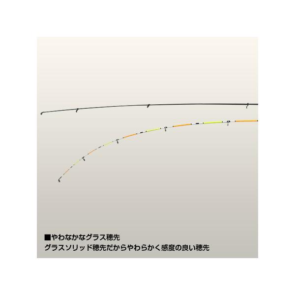 大郷屋 オリジナル海上釣堀用穂先 高感度ミャク釣り穂先 トップガイドsicバージョン 1 Buyee Buyee 提供一站式最全面最专业现地yahoo Japan拍卖代bid代拍代购服务 Bot Online