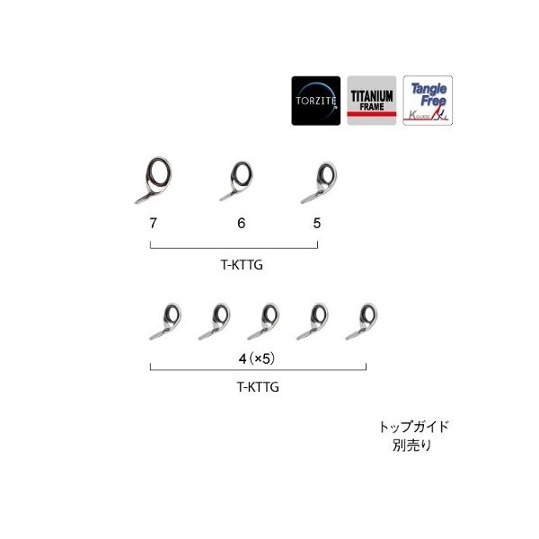 富士工業ガイドセット」の人気商品一覧 | 安い商品を通販サイトから