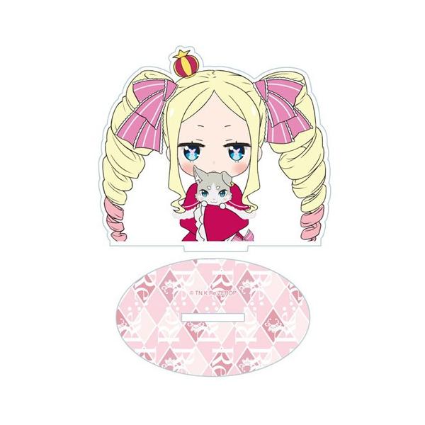 Re:ゼロから始める異世界生活 めもすた ベアトリス＆パック メモ