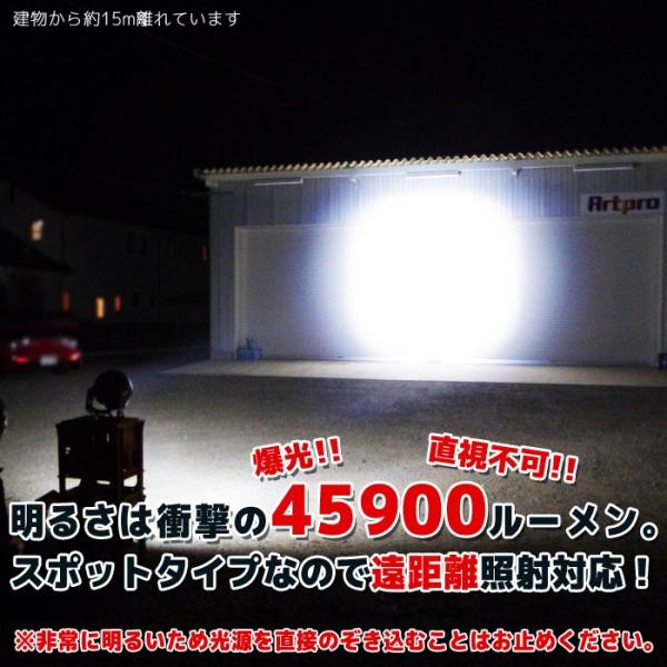作業灯 Led lm サーチライト 船舶ライト シャフト 可動式 シャフト 高出力 24v Ledライト 12v 24v 510w lm 投光器 漁船 船舶用品 集魚灯 照明 船 ステンレス素材 Khs 006 Pandd