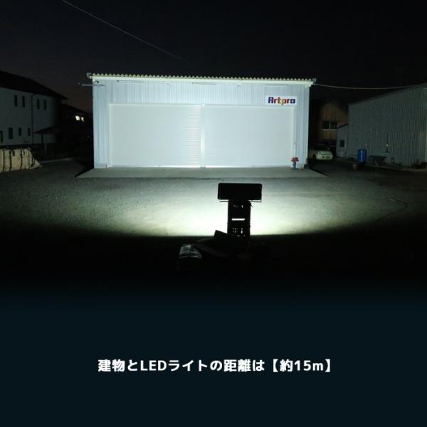 投光器 Led 500w 100v 6000k 屋外 釣り Led投光器 作業灯 電圧85v 260v 店舗照明 倉庫照明 看板灯 防犯灯 防水 夜間 作業用ライト 照明 Buyee Buyee 日本の通販商品 オークションの入札サポート 購入サポートサービス