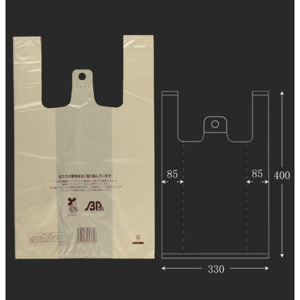 g/h C[W[obO oCI25 ` LL  x[W ٓp 2000