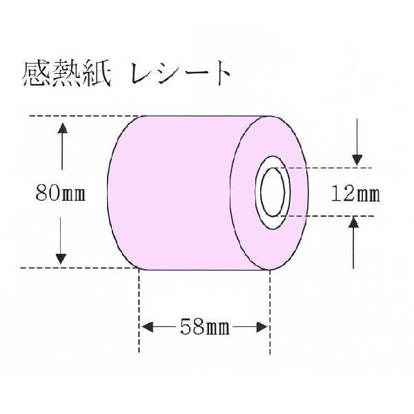 �g��������/�����h �g���Y�h �J���[���M���i�s���N�j 58�� RS5880PP ���W���[�� 80��