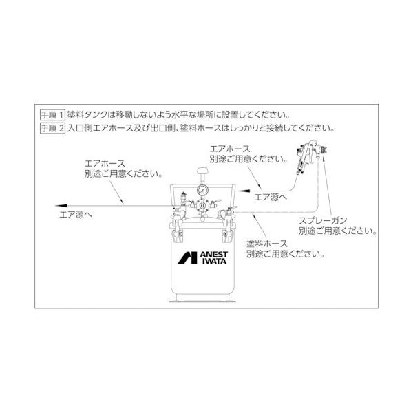 Pt10d 汎用 Tr 4538995082887 P Park P Park ヤフー店 手動攪拌式 10l 手動攪拌式 10l アネスト岩田 汎用 塗料加圧タンク