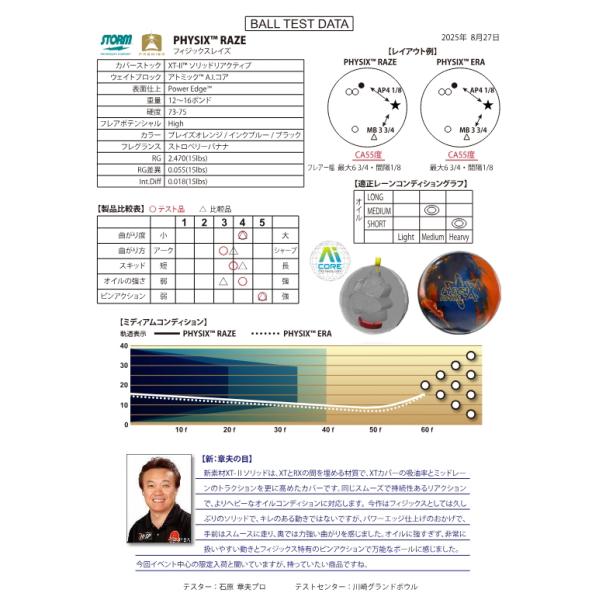 新品　フィジックス・レイズ　送料込み PHYSIX - ハイスポーツ社 ：信頼のボウリング用品販売