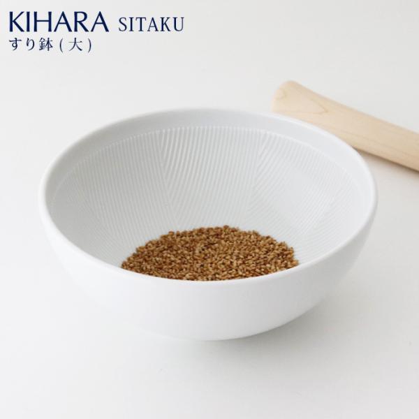 KIHARA Ln SITAKU xx@蔫 @ƂĎg