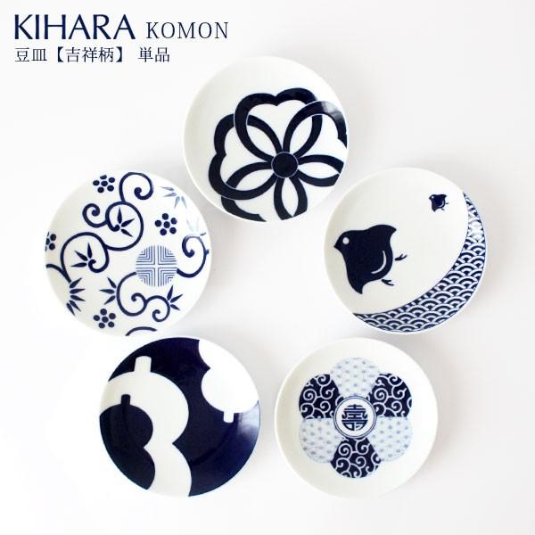 KIHARA Ln KOMON R M g˕ Pi S5