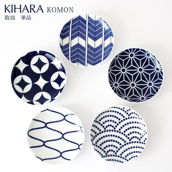 KIHARA Ln KOMON R M Pi  S5