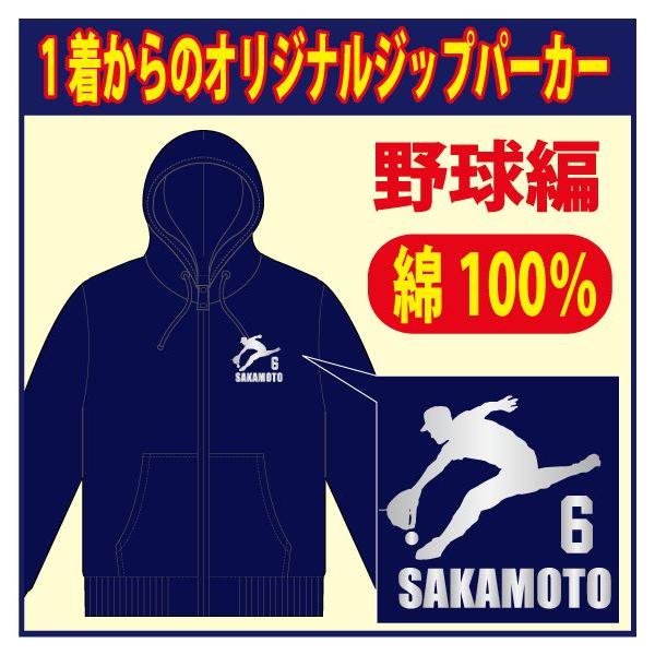 WbvXEFbgp[J[  ilCr[j/   싅@fUCmA܂1TԑOID]̂߃VGbg𑽐ǉ܂