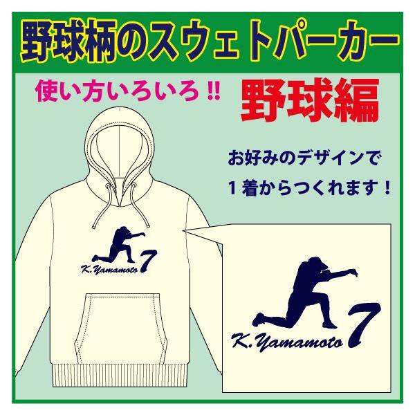 XEFbgp[J i/zCgj/   싅@fUCmA܂1TԑOID]̂߃VGbg𑽐ǉ܂