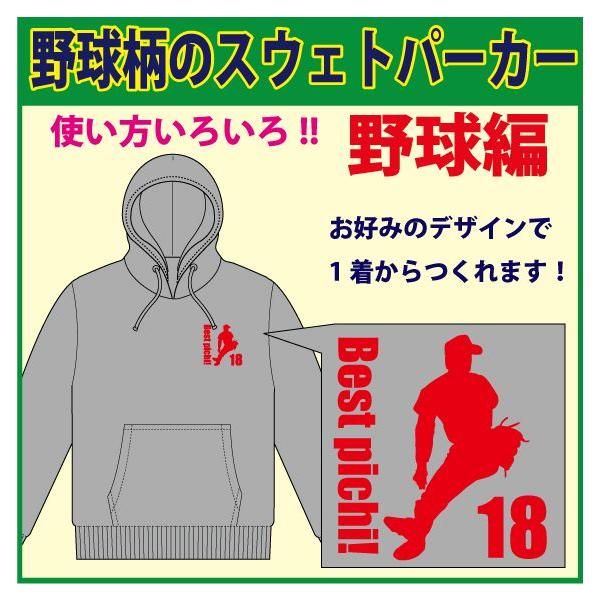 XEFbgp[J iwU[O[j/   싅@fUCmA܂1TԑOID]̂߃VGbg𑽐ǉ܂